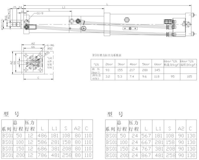 BS系列注册登录.jpg